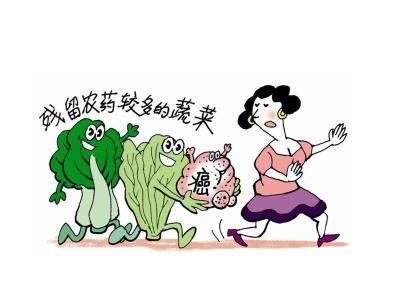 農(nóng)藥殘留超標的現(xiàn)實危害 農(nóng)藥殘留超標的現(xiàn)實危害