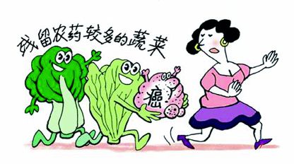 農(nóng)藥殘留 農(nóng)藥殘留